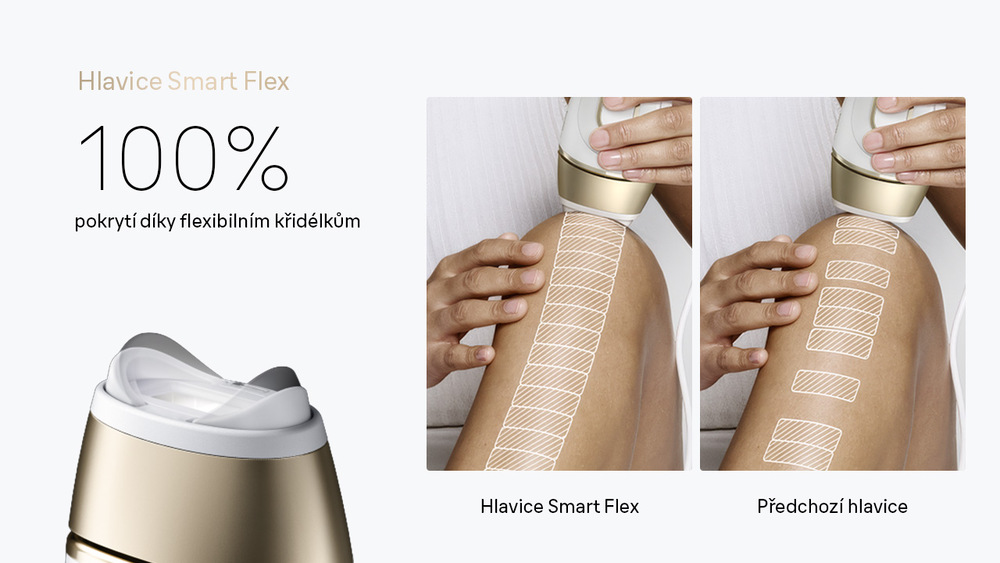 Flexibilní hlavice IPL Braun IPL5351 Silk·expert