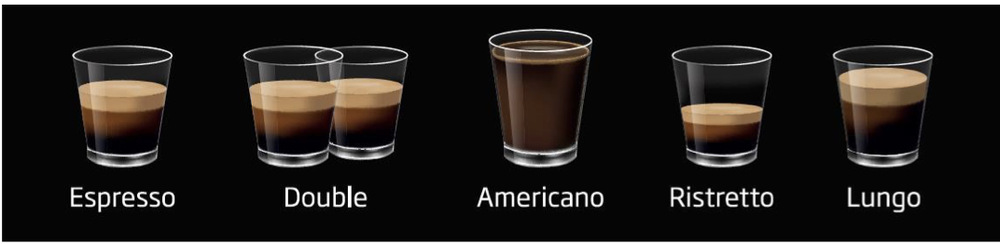 Espresso Beko CEG7302B