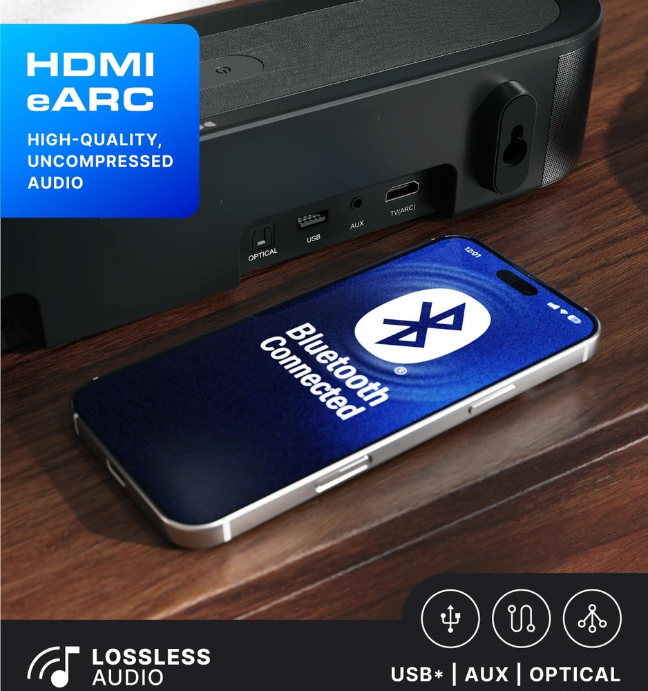 Zadní strana soundbaru Majority Bowfell Halo s HDMI ARC, optickým, USB a AUX připojením doplněným o Bluetooth.