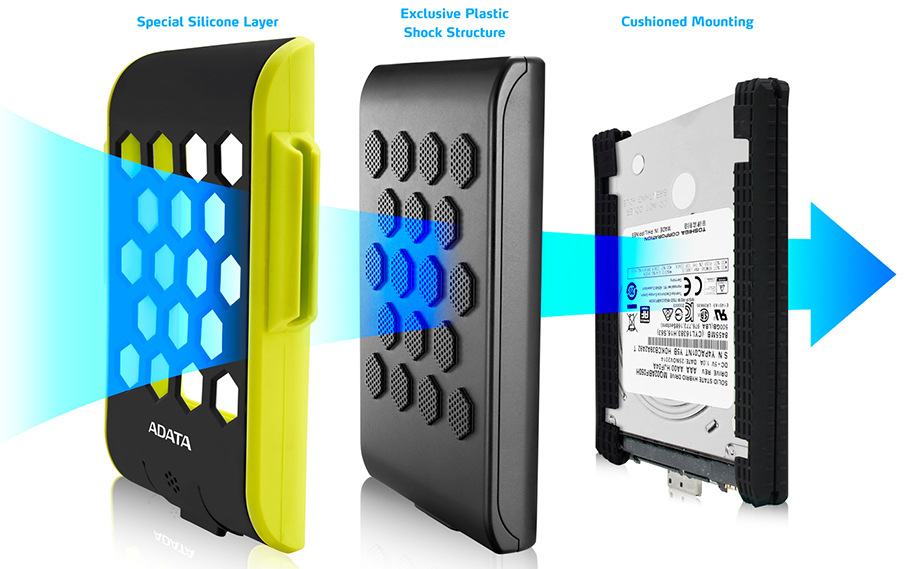 Externí pevný disk 2,5" ADATA HD720 1TB černý