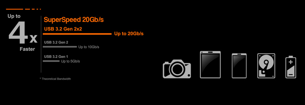 Základní deska GIGABYTE B760 DS3H DDR4