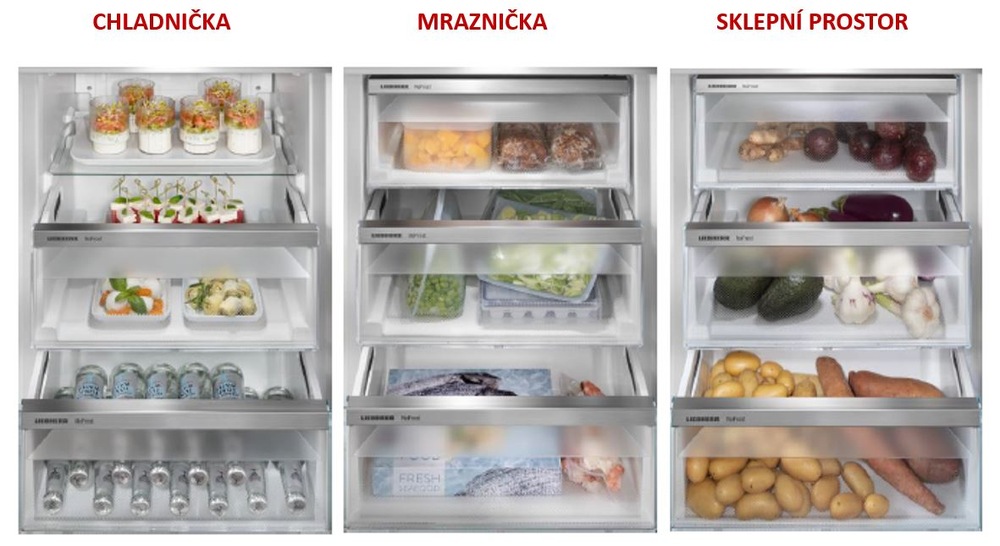 tři způsoby nastavení podmínek v mrazničce kombinovane lednice Liebherr ICBNbi 5153: první představuje chladničku, druhý mrazničku a třetí sklepní oddíl