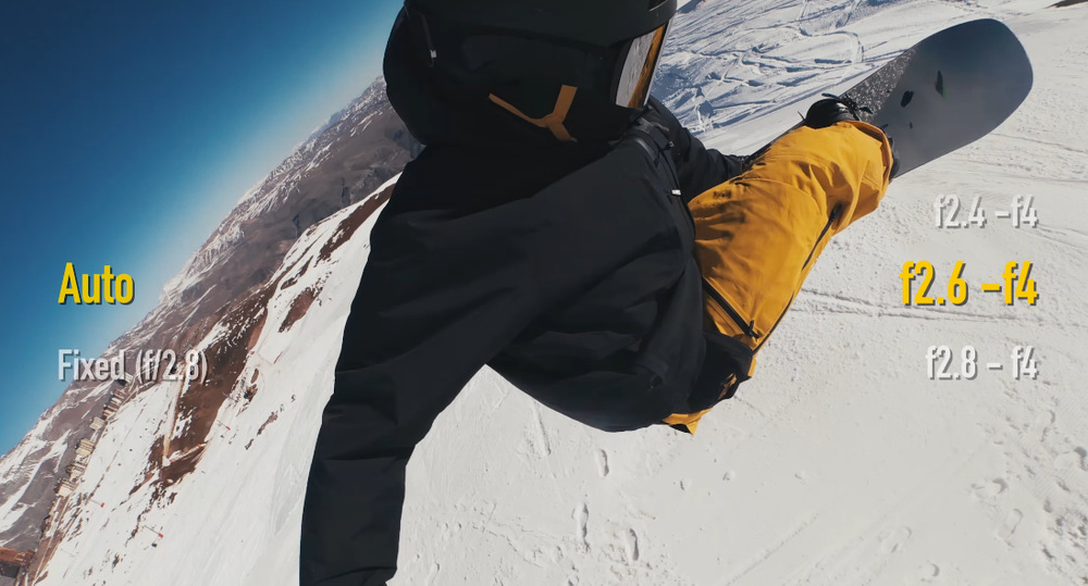 Adaptivní automatická clona u kamery DJI Osmo Action 6
