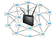 Router Asus RT-AC68U V3 - AC1900 dvoupásmový Wi-Fi AiMesh