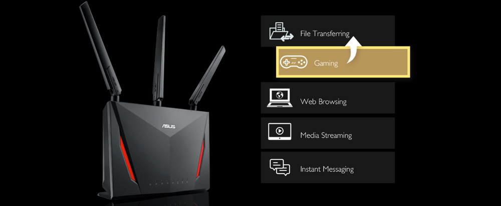 Router Asus RT-AC86U - AC2900 Dual-band Gigabit