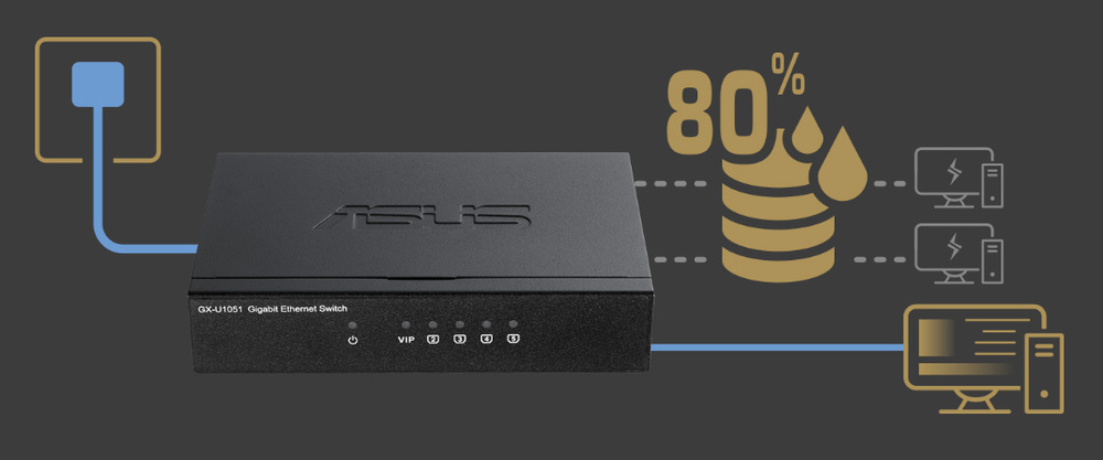 Switch Asus GX-U1051 - 5x Gigabit LAN Switch Asus GX-U1051 - 5x Gigabit LAN