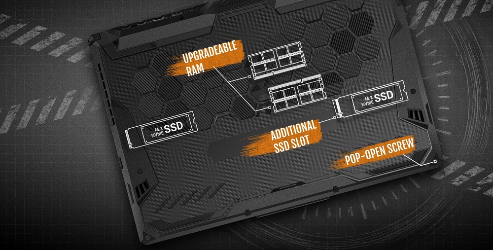 Asus TUF Gaming F15 (FX506HC-HN057)