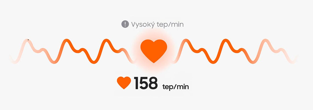 Chytrý prsten Samsung Galaxy Ring 7 černý