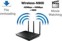Router Asus RT-AC66U - AC1750 dvoupásmový Gigabit Wi-Fi router Router Asus RT-AC66U - AC1750 dvoupásmový Gigabit Wi-Fi router
