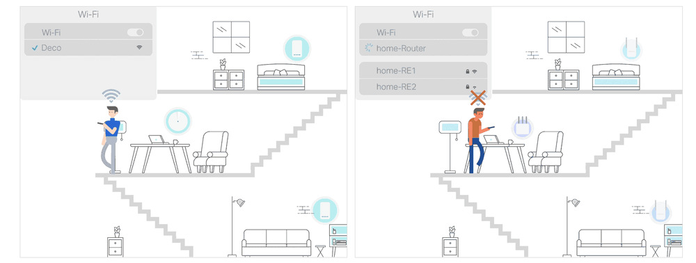 Wi-Fi extender TP-Link Deco M3W bílý Wi-Fi extender TP-Link Deco M3W bílý