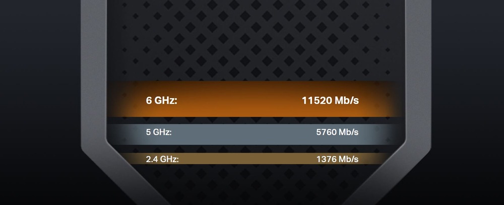 TP-Link Archer BE800