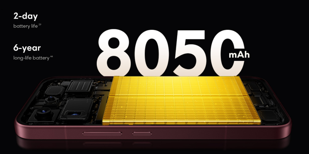 Mobilní telefon Poco F9 Ultra 5G 12 GB / 256 GB černý Poco F9 Ultra přináší nadstandardní výdrž díky baterii o kapacitě 8 050 mAh