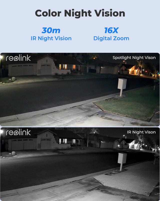 Reolink Duo WiFi