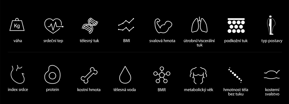 Osobní váha iGET BODY B15 bílá