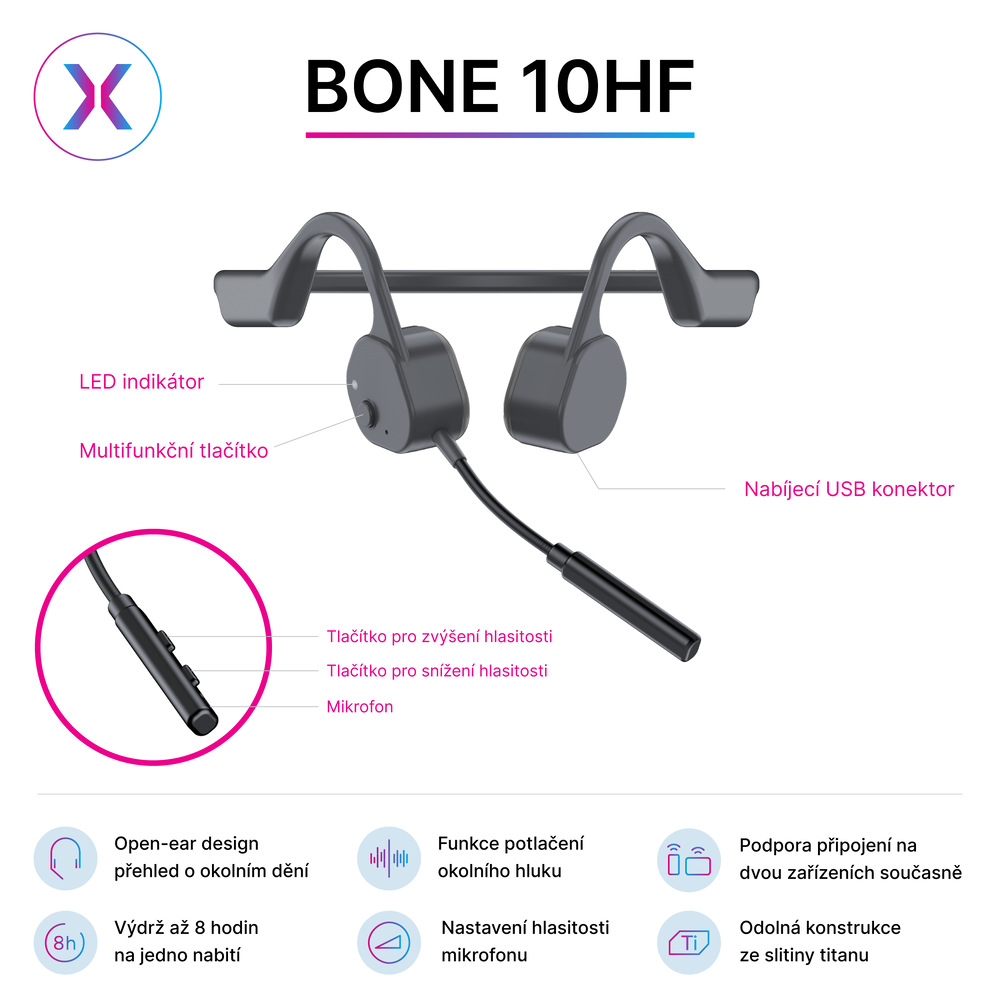 Sluchátka Visixa Bone 10HF šedá Sluchátka Visixa Bone 10HF šedá