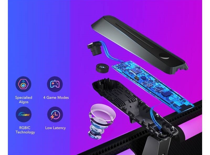 LED světlo Govee DreamView G1 Pro 24