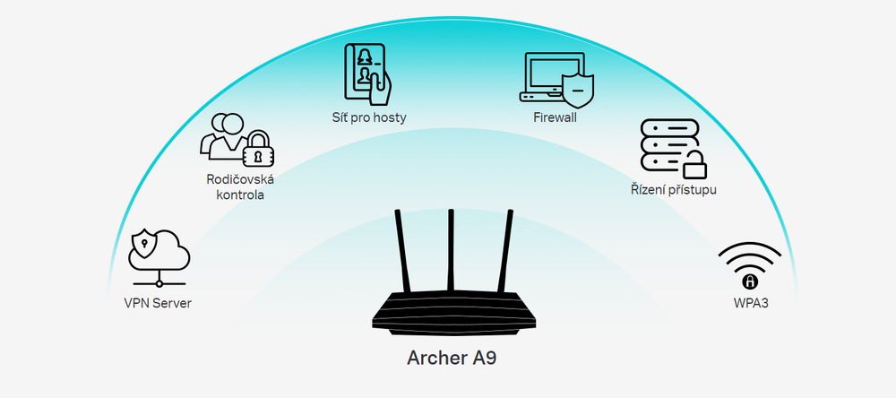 Router TP-Link Archer A9 černý Router TP-Link Archer A9 černý