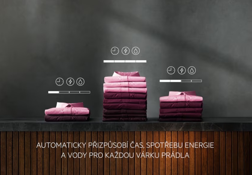 Tři hromádky poskládaných růžových košil. Nad nimi jsou ukazatele času, energie a vody v závislosti na velikosti hromádky. 