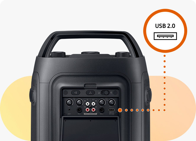 Zadní strana reproduktoru Samsung MX-ST40F s detailem portů, v kolečku je nákres portu USB 2.0