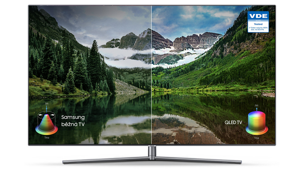Televize Samsung QE65Q8FN Televize Samsung QE65Q8FN