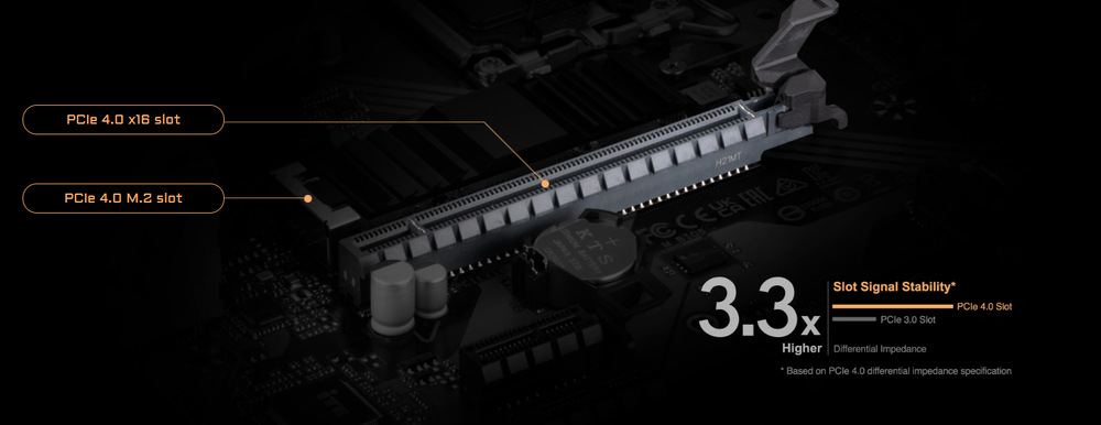 Základní deska GIGABYTE B760M DS3H DDR4