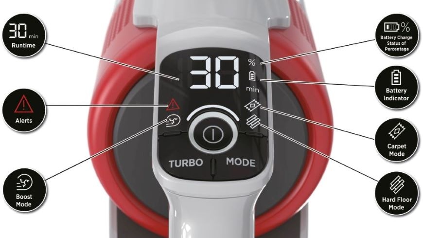 Tyčový vysavač Hoover HF9 HF910H 011