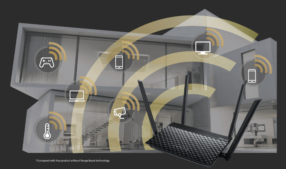 Router Asus RT-N19 - N600 Wi-Fi router Router Asus RT-N19 - N600 Wi-Fi router