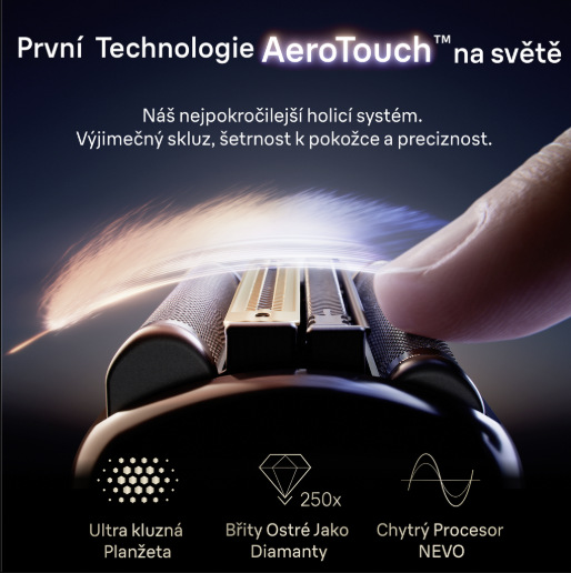 Detail technologie AeroTouch s planžetou, 250 břity a procesorem NEVO