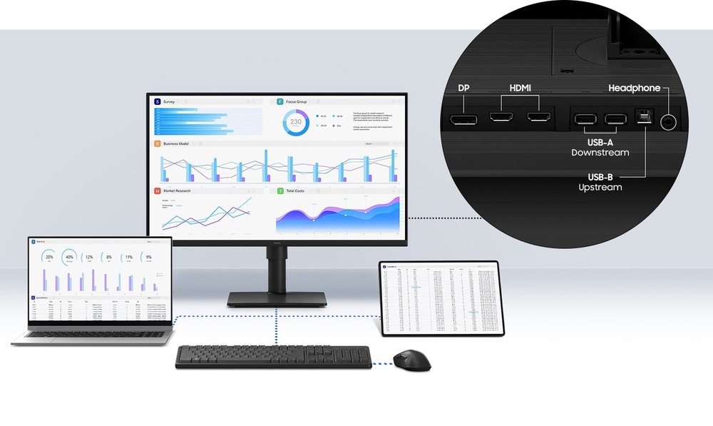 K monitoru jsou připojena tři zařízení: notebook, monitor a tablet. Monitor zobrazuje grafy, zatímco kruhový vložený obrázek ilustruje přítomnost různých zadních portů – včetně HDMI a USB.