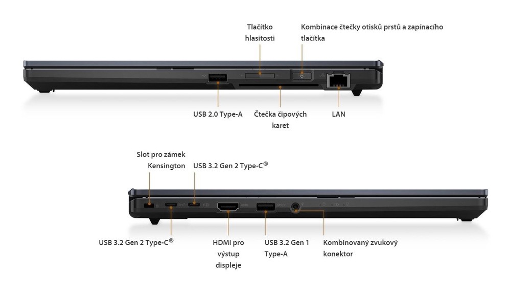 Asus ExpertBook L2 Flip