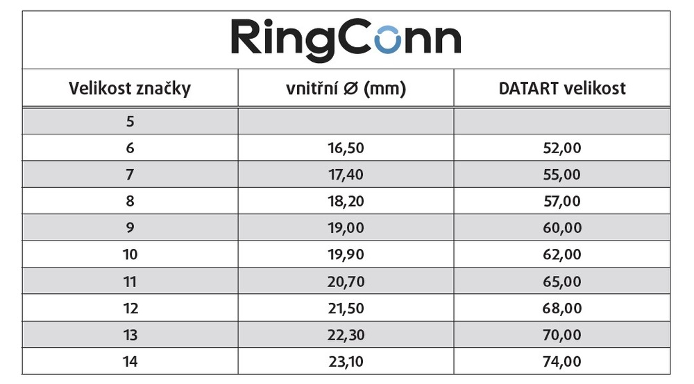 Chytrý prsten RingConn Gen 1 velikost 10 (19,90 mm) zlatý