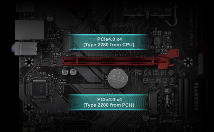 Základní deska GIGABYTE B760M GAMING DDR4