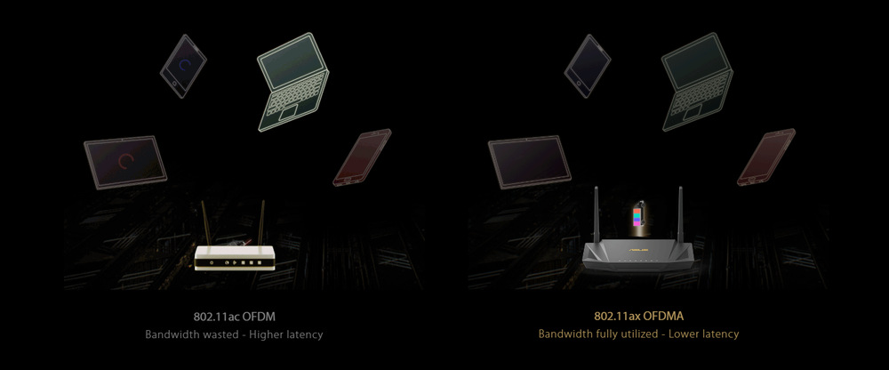 Router Asus RT-AX56U - AX1800, Aimesh router