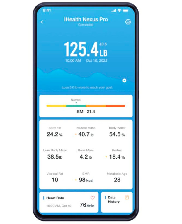 Aplikace iHealth MyVitals s přehledem hmotnosti a dalších tělesných ukazatelů