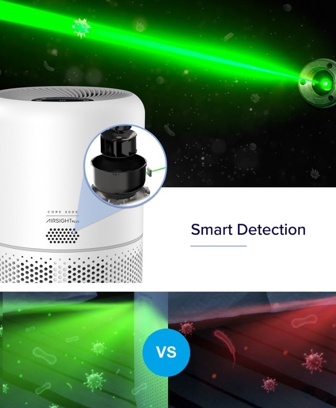 Čistička vzduchu Levoit Core 300S SMART Levoit Core 300S SMART