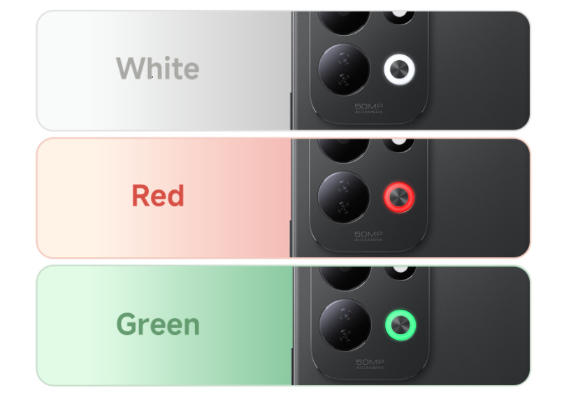 Xiaomi Redmi 17 je originální díky technologii RGB