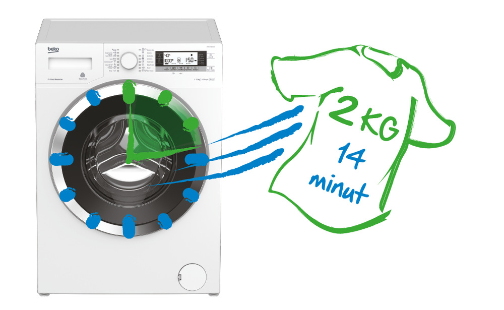 Pračka Beko WTE 6512 B0 bílá