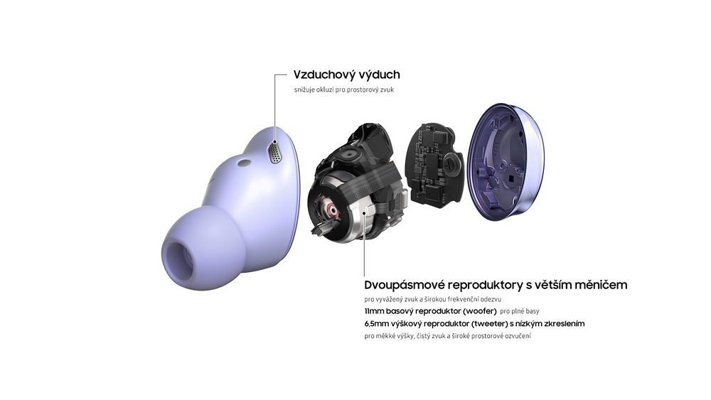 Sluchátka Samsung Galaxy Buds Pro černá