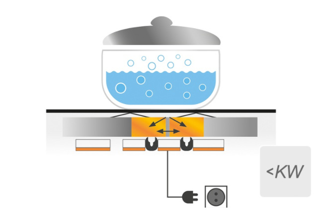 Indukční varná deska Whirlpool i100 WF S0377 NE/IXL černá Indukční varná deska Whirlpool i100 WF S0377 NE/IXL černá