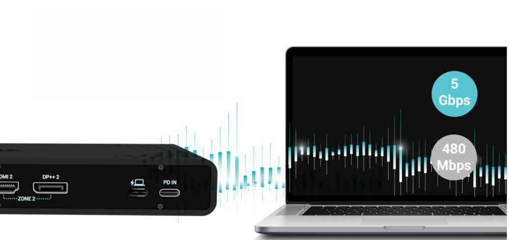 Dokovací stanice i-tec Universal Dual 4K Display, Power Delivery 85W + USB-C 100W černá