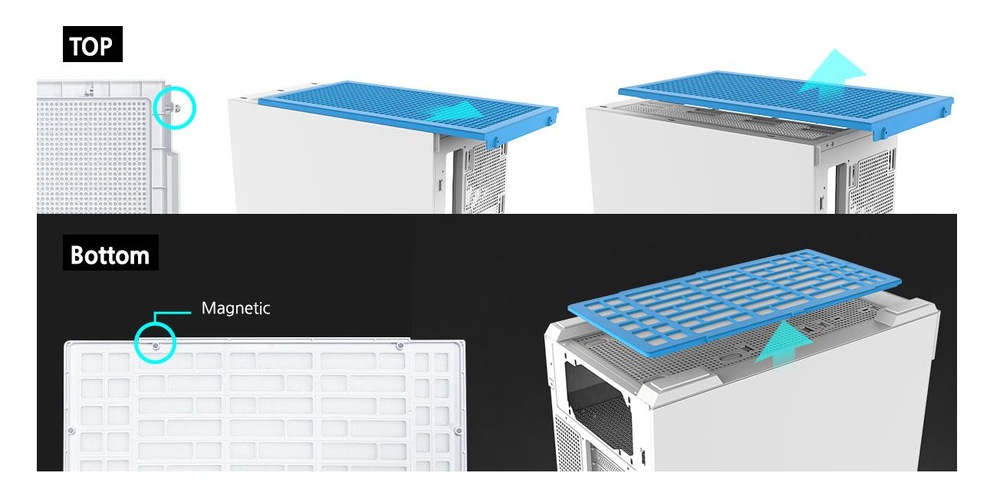 Case Zalman P30 White V2 bílá Obrázek zobrazující bílou počítačovou skříň s odnímatelným modrým síťovaným víkem. Horní a spodní část jsou zvýrazněny, což značí magnetické odstranění.