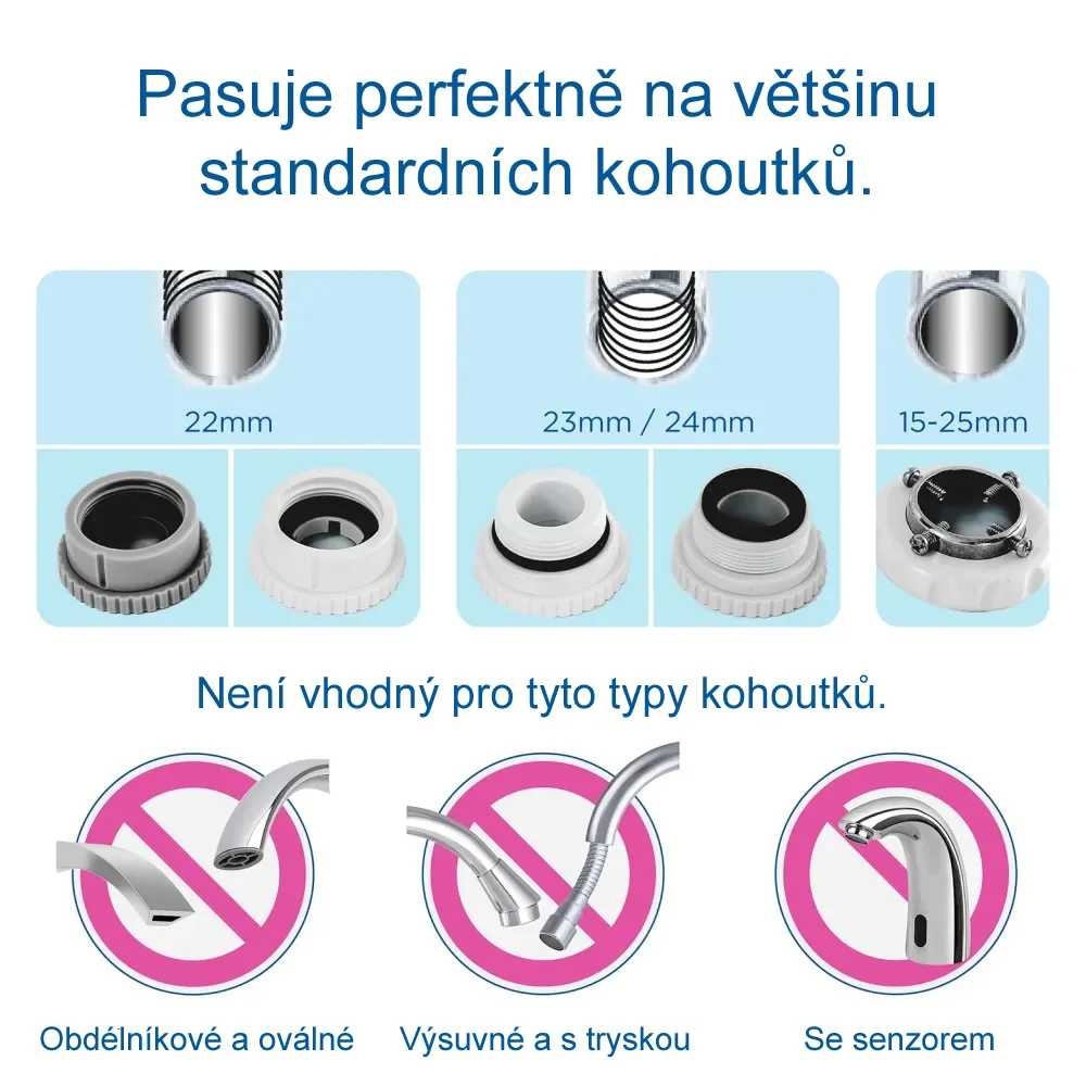 Filtr na vodu BRITA ON TAP Pro V-MF System
