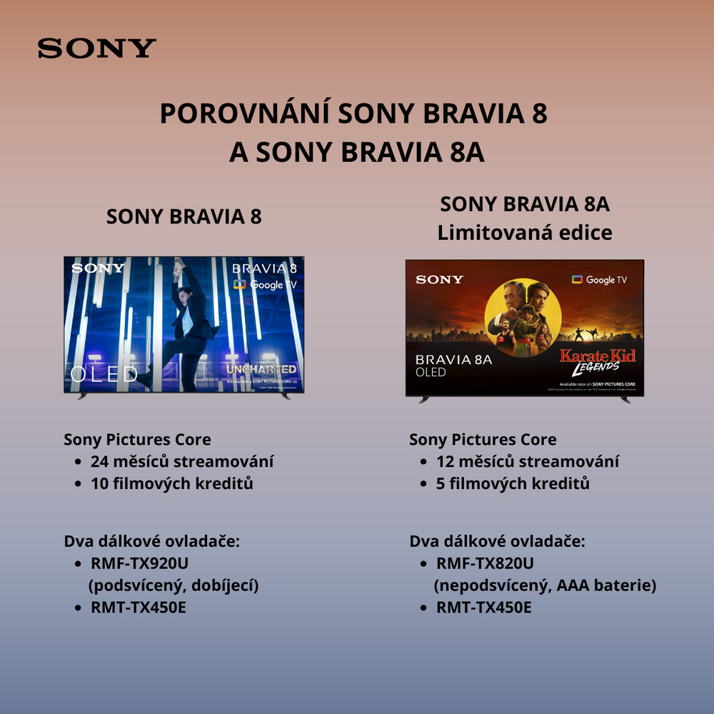 Televize Sony Bravia 8A 77" Televize Sony Bravia 8A 77"