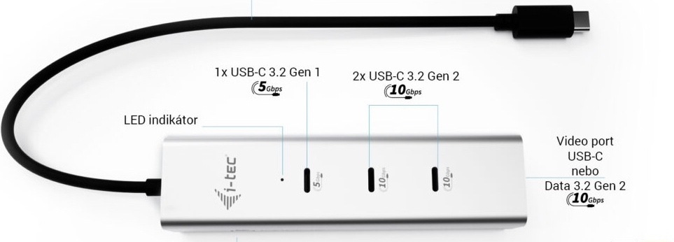 Na obrázku je produktová grafika USB-C hubu i-tec na bílém pozadí. Uprostřed leží stříbrný kovový hub s delším pevným kabelem zakončeným USB-C konektorem. Kolem zařízení jsou popisky s šipkami, které vysvětlují jednotlivé části a funkce: integrovaný 30cm kabel, LED indikátor, jeden USB-C 3.2 Gen 1 port s rychlostí 5 Gb/s, dva USB-C 3.2 Gen 2 porty s rychlostí 10 Gb/s a další USB-C port pro video nebo data. Dole je zmíněná podpora napájení přes USB-C Power Delivery, vysoký video výstup až do 8K a výkon nabíjení až 85 W.