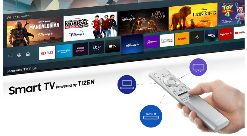 Televize Samsung QE65Q95TD