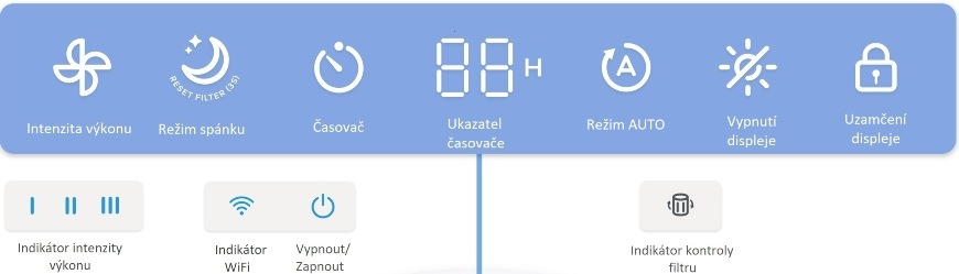 Čistička vzduchu Levoit Core 300S SMART Levoit Core 300S SMART