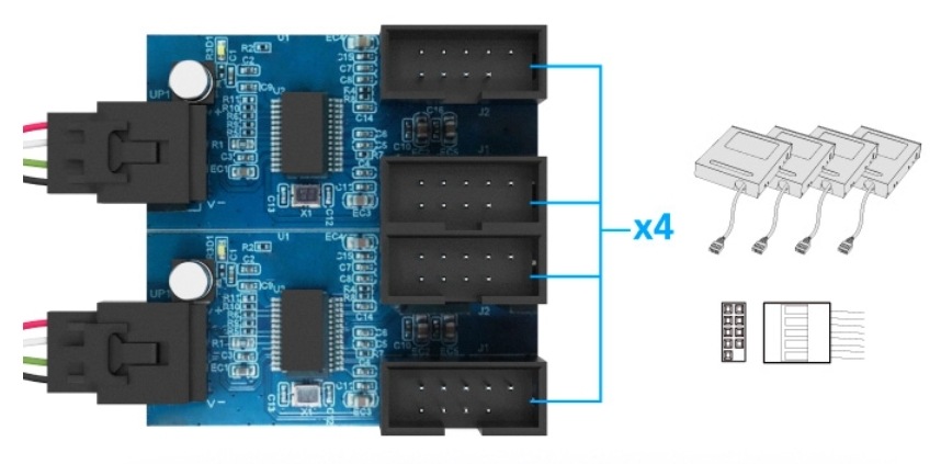 Adaptér AKASA Internal 1-to-4 USB 2.0 Splitter Hub Cable černý AKASA Internal 1-to-4 USB 2.0 Splitter Hub Cable dokáže vytvořit čtyři samostatné výstupy pro periférie