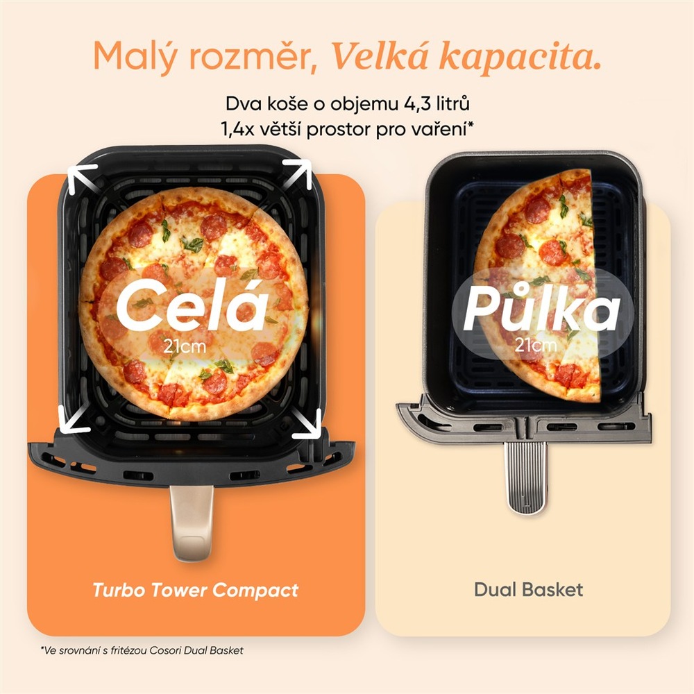Velká kapacita pomocí dvou oddělených košů.