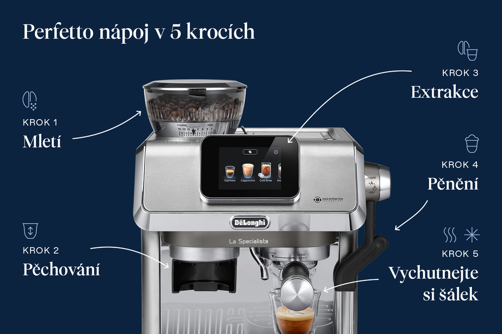 Pákový kávovar De'Longhi La Specialista EC 9455.M nerez Pákový kávovar De'Longhi La Specialista EC 9455.M nerez