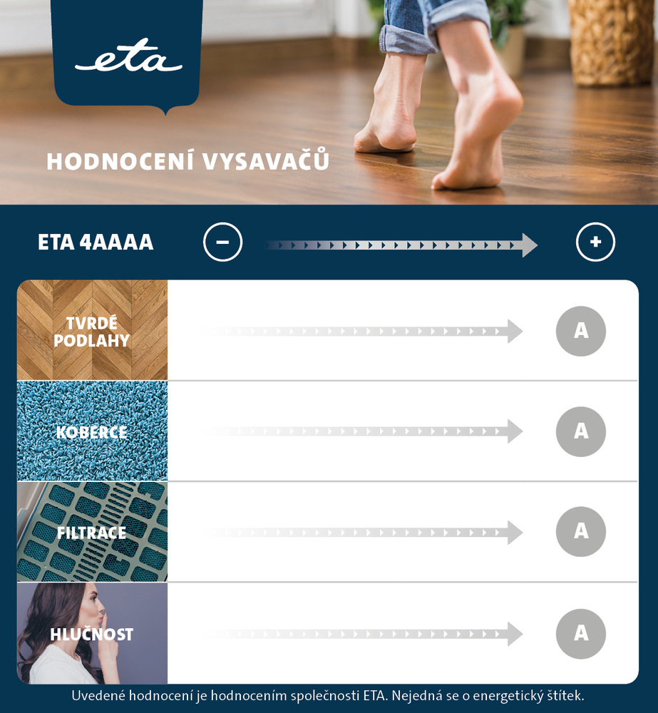 Podlahový vysavač ETA Avanto 1519 90000 černý Podlahový vysavač ETA Avanto 1519 90000 černý